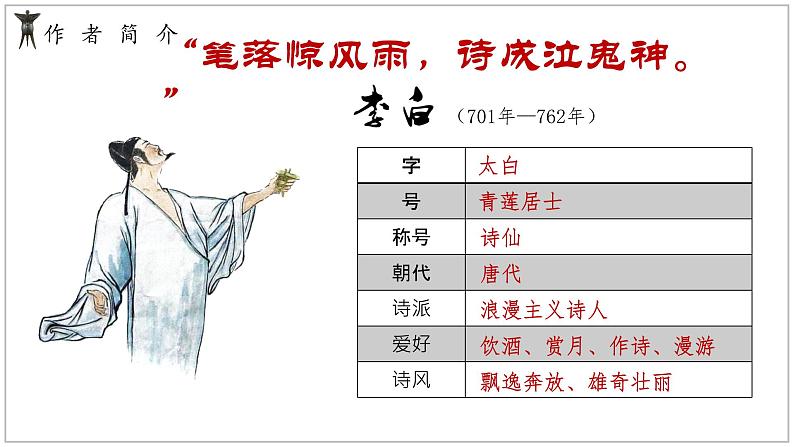 2022-2023学年统编版高中语文选择性必修上册古诗词诵读《将进酒》课件04