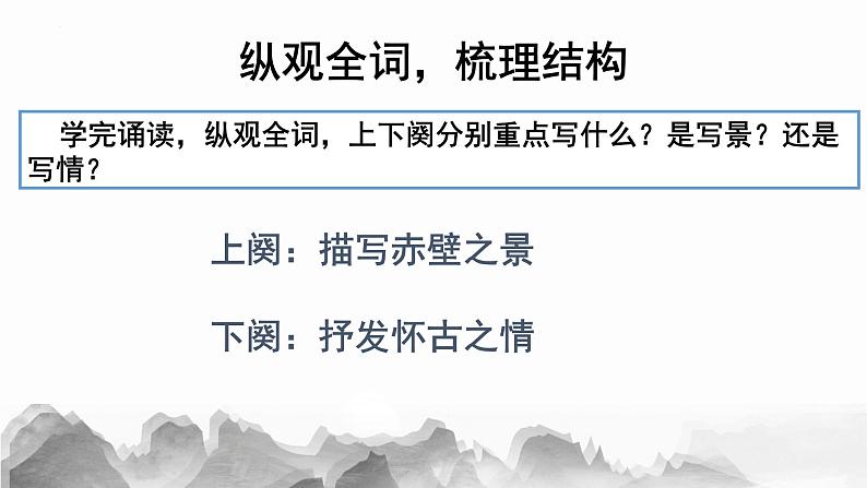 2022-2023学年统编版高中语文必修上册9-1《念奴娇 赤壁怀古》课件07