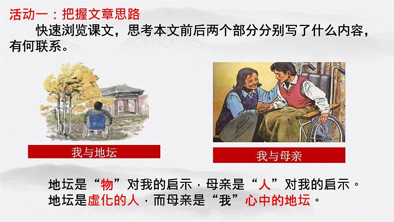 2022-2023学年统编版高中语文必修上册15《我与地坛（节选）》课件第4页