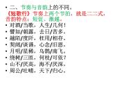 2022-2023学年统编版高中语文必修上册7《短歌行》《归园田居》对比阅读 课件
