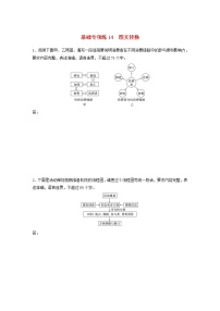 (全国版)高考语文一轮复习强化练基础突破第二轮基础专项练14图文转换