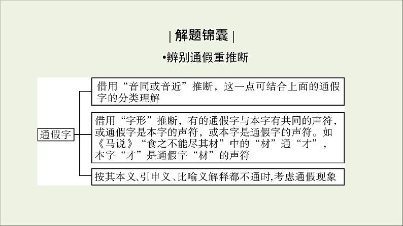 (全国版)高考语文一轮复习课件专题七文言文阅读第2讲理解常见文言实词在文中的含义含与现代汉语不同的用法 (含详解)第8页