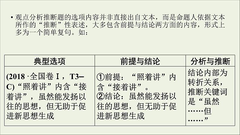 (全国版)高考语文一轮复习课件专题十论述类文本阅读第4讲观点分析推断 (含详解)第3页