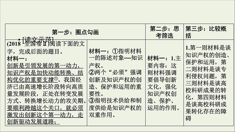 (全国版)高考语文一轮复习课件专题十一新闻阅读第1讲非连续性文本阅读选择题 (含详解)第7页