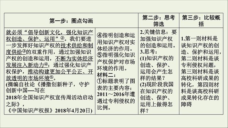 (全国版)高考语文一轮复习课件专题十一新闻阅读第1讲非连续性文本阅读选择题 (含详解)第8页