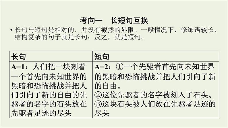 (全国版)高考语文一轮复习课件专题四选用仿用变换句式第3讲变换句式 (含详解)05