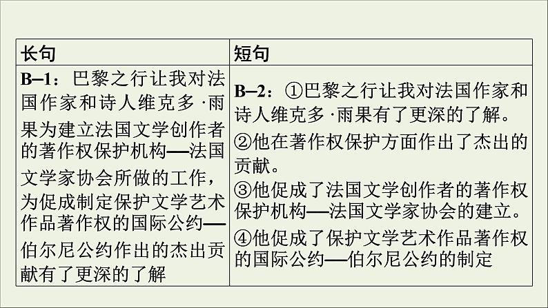 (全国版)高考语文一轮复习课件专题四选用仿用变换句式第3讲变换句式 (含详解)06