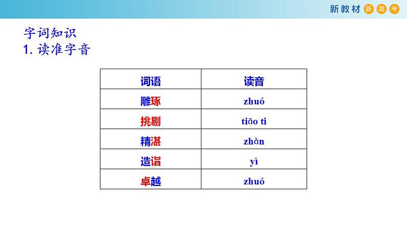 2022—2023学年统编版高中语文必修上册5.《以工匠精神雕琢时代品质》课件第3页