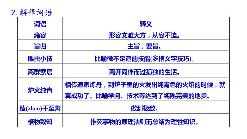 2022—2023学年统编版高中语文必修上册5.《以工匠精神雕琢时代品质》课件第4页