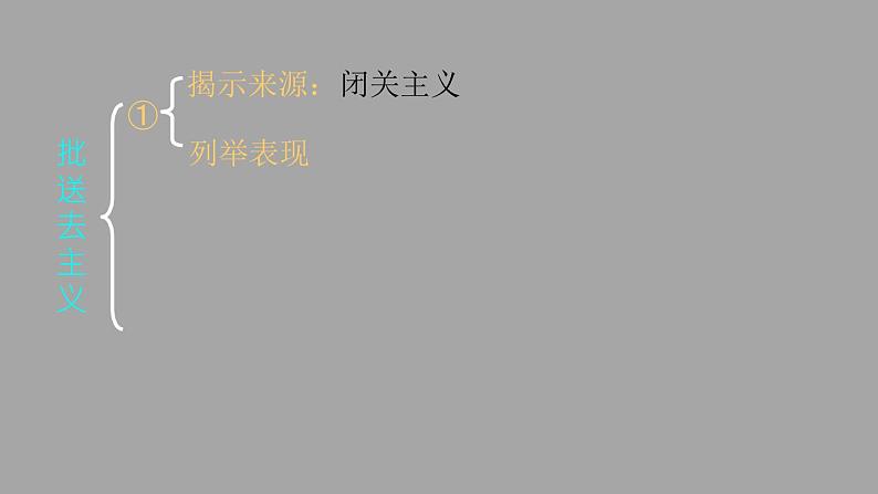 统编版必修上册 12 拿来主义 课件第8页