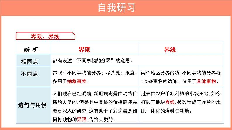 统编版选择性必修中册 1 社会历史的决定性基础 课件第8页