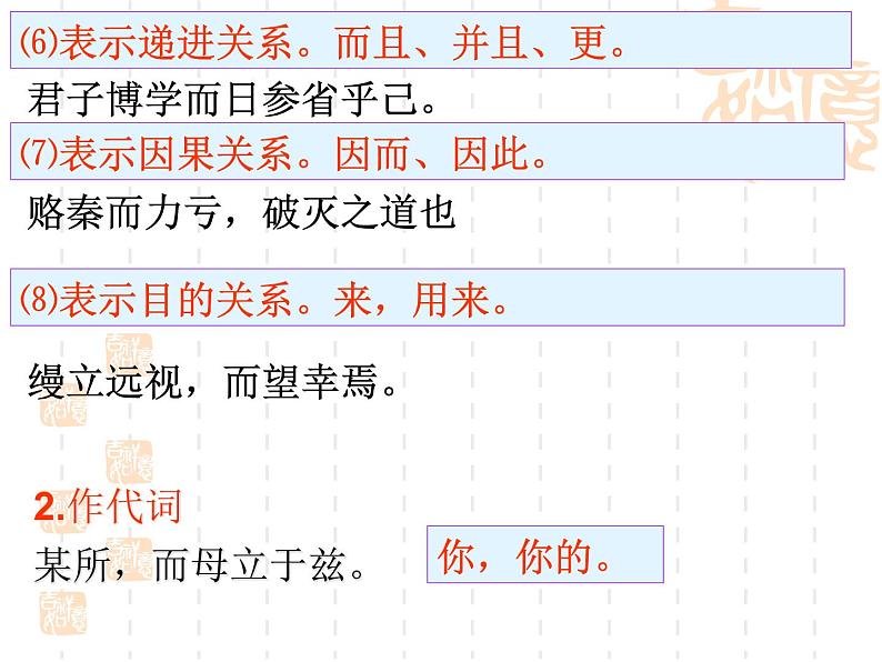 文言虚词专题课件第8页