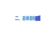 高中语文必修上册教学计划课件