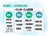 統(tǒng)編版必修上冊(cè)3.《百合花》《哦，香雪》 課件