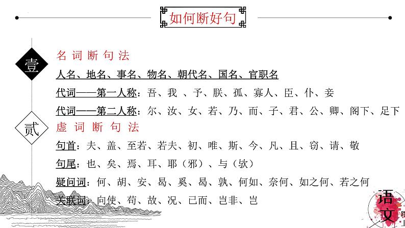 2023届高考专题复习：文言文断句 课件07