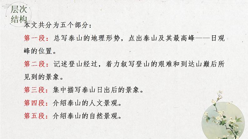 2022—2023学年统编版高中语文必修上册16.2 《登泰山记》课件第7页