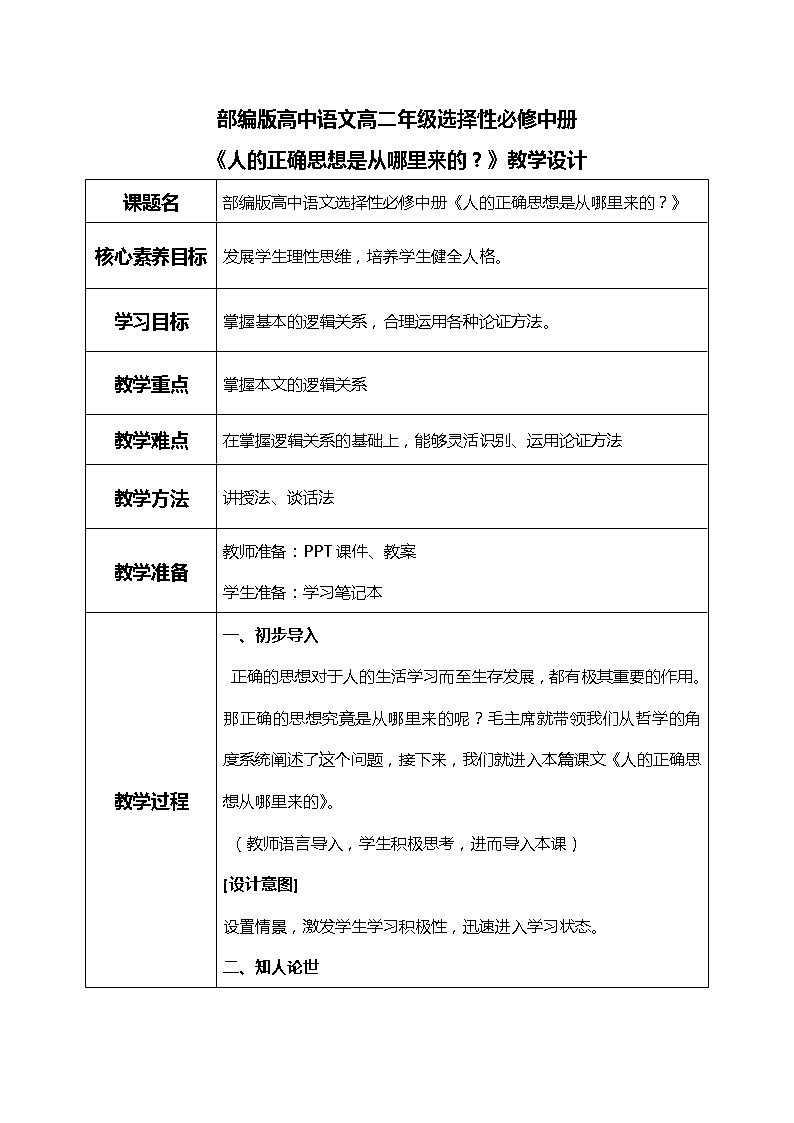 部编版高中语文选择性必修中册《人的正确思想是从哪里来的？》课件PPT+教学设计+同步练习01