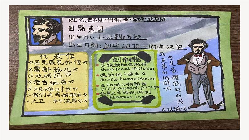 2022-2023学年统编版高中语文选择性必修上册8《大卫·科波菲尔》课件06