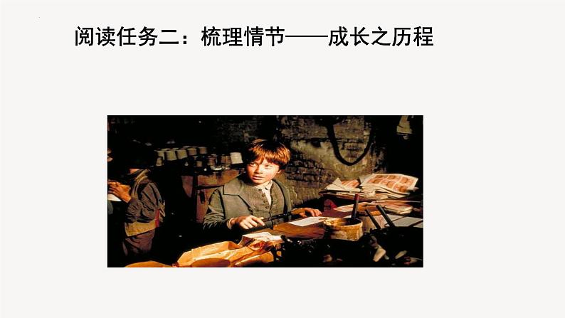 2022-2023学年统编版高中语文选择性必修上册8《大卫·科波菲尔》课件07