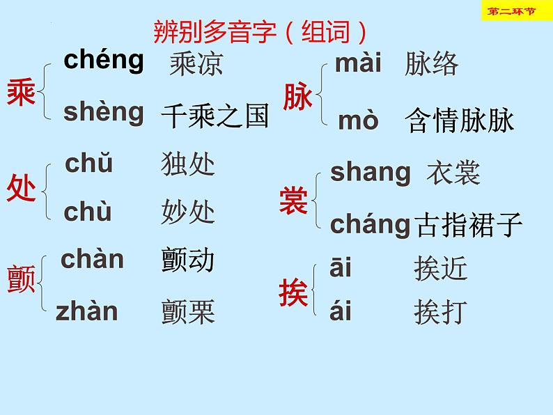 2022-2023学年统编版高中语文必修上册14.2《荷塘月色》课件第8页