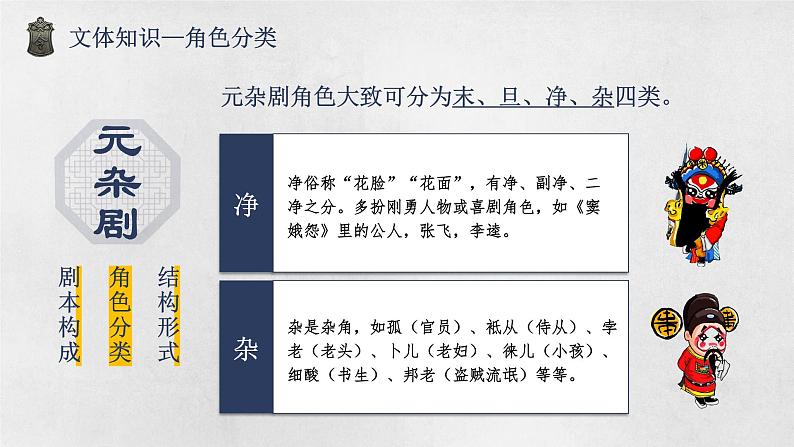 2021-2022学年统编版高中语文必修下册4《窦娥冤（节选）》课件第8页