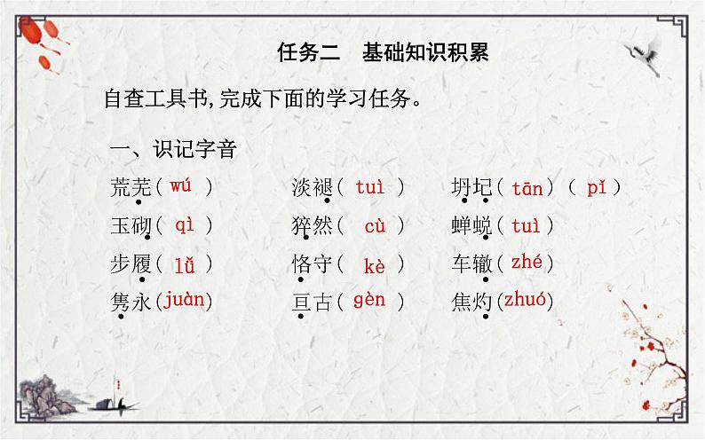 《我与地坛（节选）》课件 2022-2023学年统编版高中语文必修上册第6页