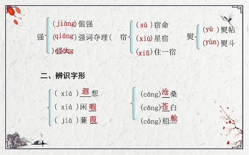 《我与地坛（节选）》课件 2022-2023学年统编版高中语文必修上册第7页