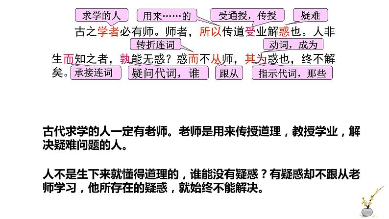 《师说》课件  2022-2023学年统编版高中语文必修上册08