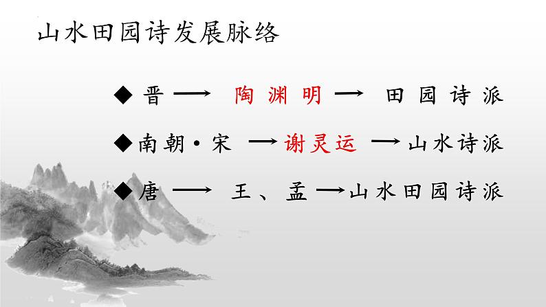 7-2《归园田居（其一）》课件 2022-2023学年统编版高中语文必修上册第5页