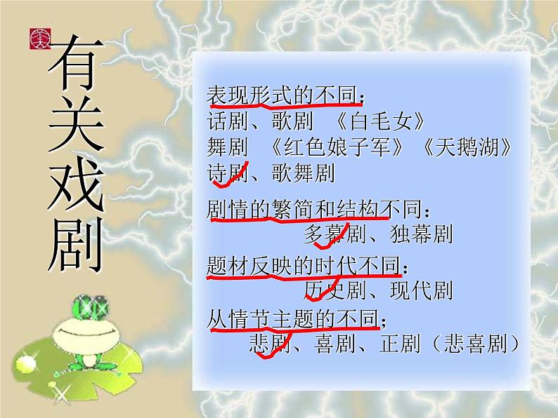 2021-2022学年统编版高中语文必修下册6.《哈姆莱特（节选）》课件第3页