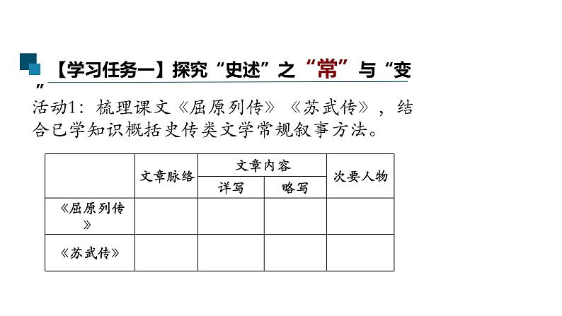 2022-2023学年统编版高中语文选择性必修中册第三单元研习任务 课件第4页