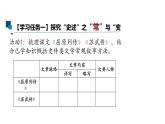 2022-2023学年统编版高中语文选择性必修中册第三单元研习任务 课件