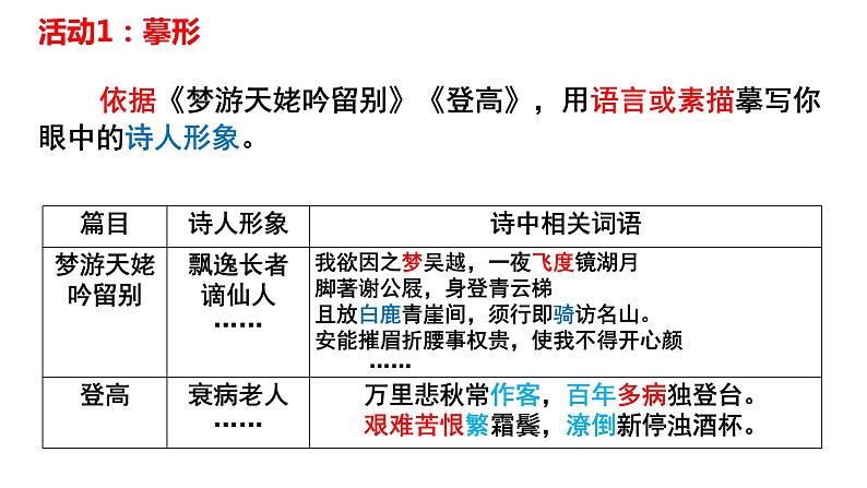 2022-2023学年统编版高中语文必修上册8《梦游天姥吟留别》《登高》课件04