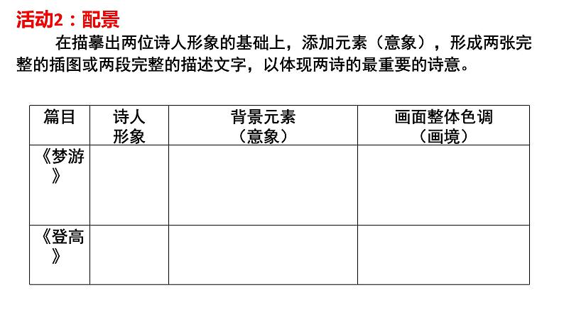 2022-2023学年统编版高中语文必修上册8《梦游天姥吟留别》《登高》课件05