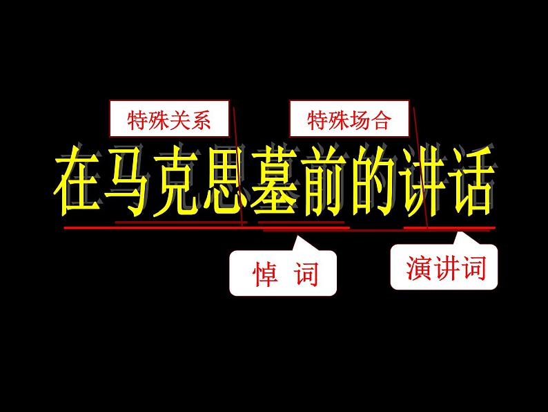 统编版必修下册10.2《在马克思墓前的讲话》课件第4页