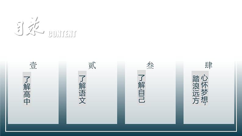 高一开学第一课语文 课件第2页