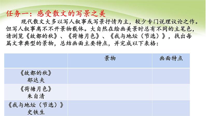 统编版必修上册《故都的秋》《荷塘月色》《我与地坛》群文阅读课件第3页