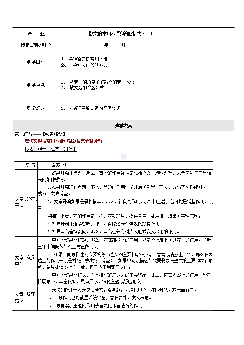 散文的常用术语和答题格式第1页