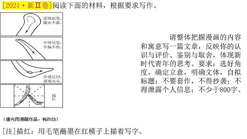 高考作文复习《漫画作文-画中有真意》课件第4页