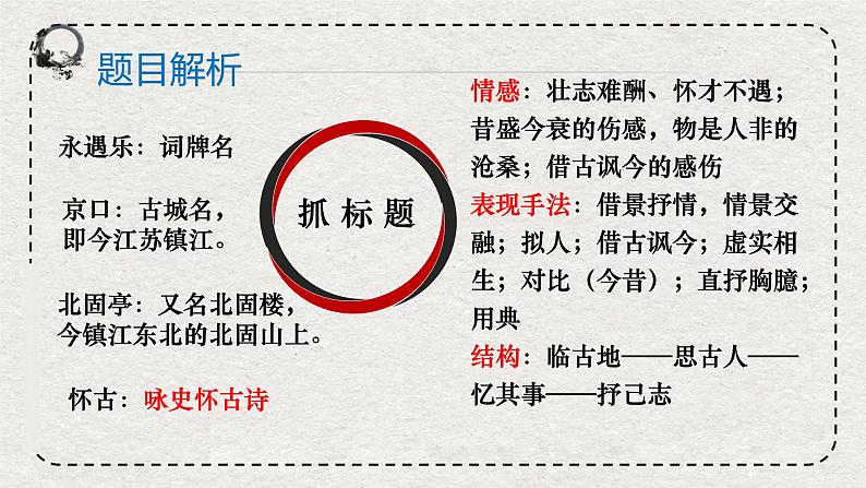 9.2 《永遇乐 京口北固亭怀古》课件   统编版高中语文必修上册07