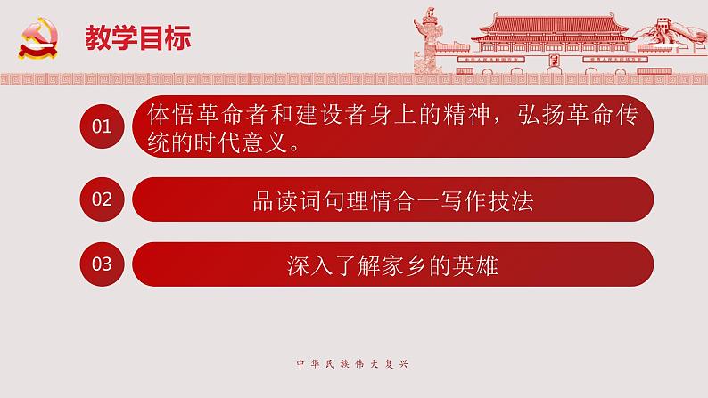 2022-2023学年统编版高中语文选择性必修上册第一单元研习任务 课件02