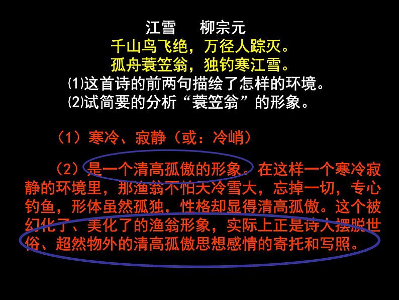 2023届高考语文复习：古典诗词鉴赏之人物形象和意象 课件07