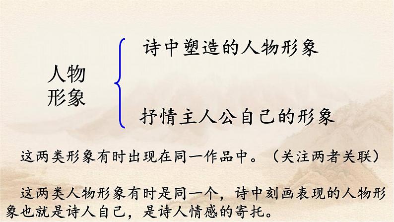 2023届高考专题复习：古代诗歌鉴赏之人物形象 课件02