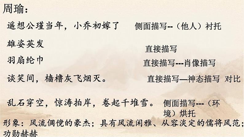 2023届高考专题复习：古代诗歌鉴赏之人物形象 课件06