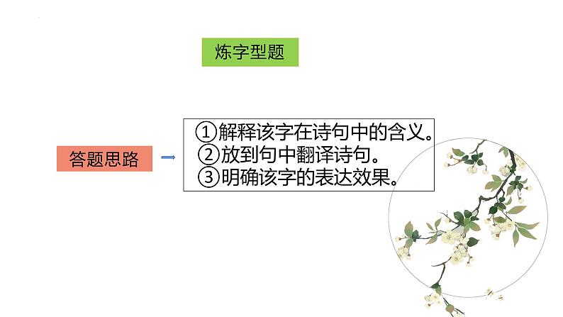 2023届高考语文复习：诗歌语言鉴赏 课件03