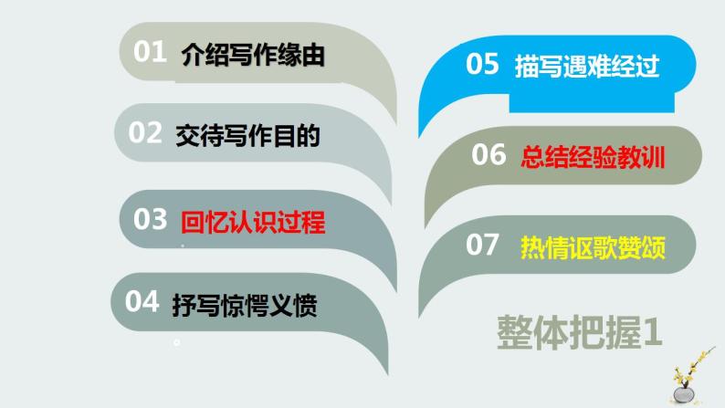 2022-2023学年统编版高中语文选择性必修中册6《记念刘和珍君》《为了忘却的纪念》群文阅读课件03