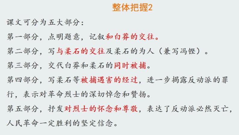 2022-2023学年统编版高中语文选择性必修中册6《记念刘和珍君》《为了忘却的纪念》群文阅读课件04