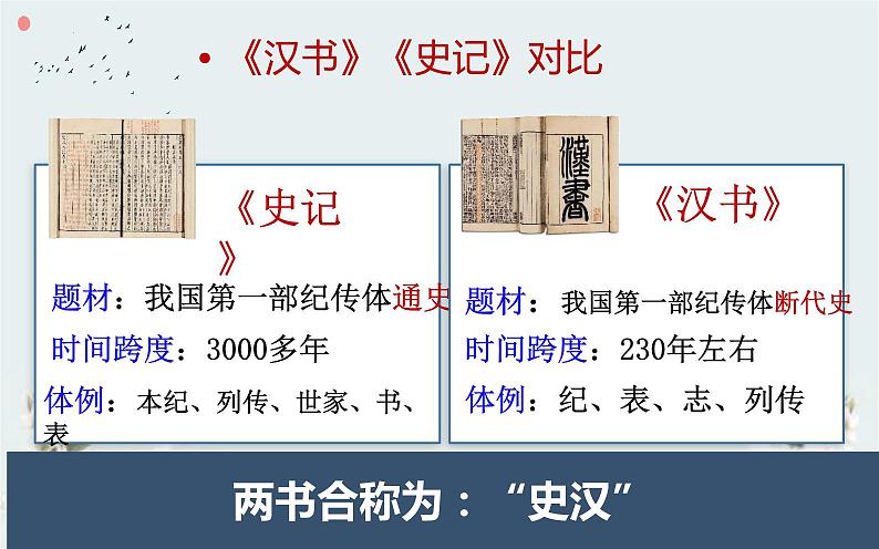 2022-2023学年统编版高中语文选择性必修中册10《苏武传》课件第3页