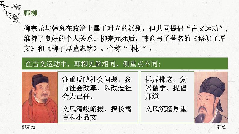 2021-2022学年统编版高中语文选择性必修下册11《种树郭橐驼传》课件06