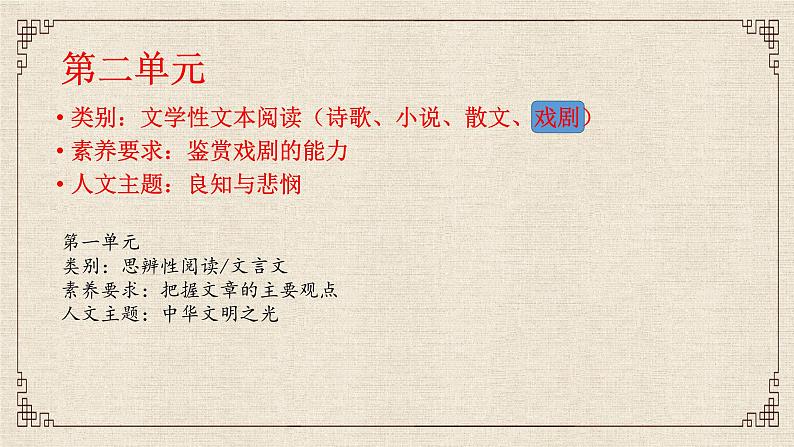 高中语文人教统编版必修下册第二单元4《窦娥冤》（节选）课件第2页